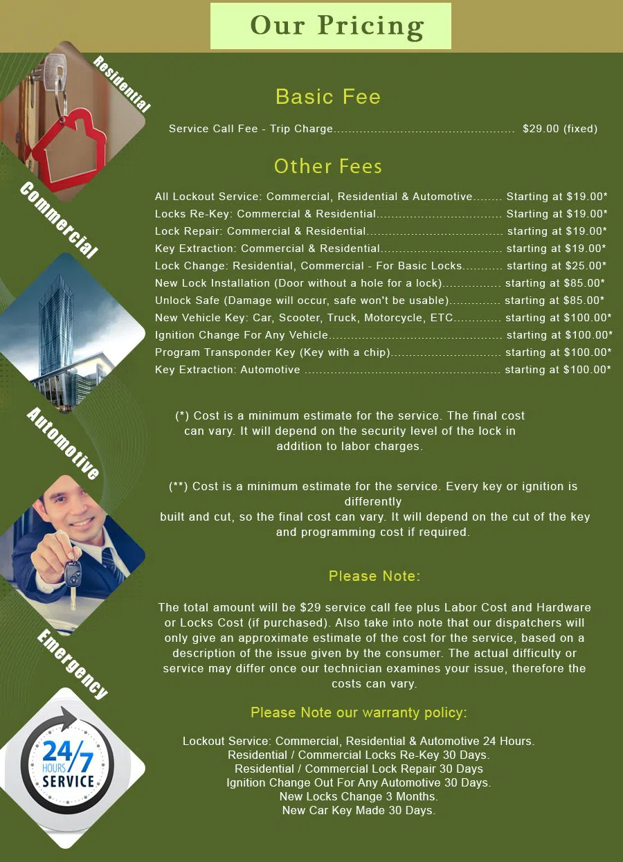 Brea CA Locksmith Store Brea, CA 714-400-2230